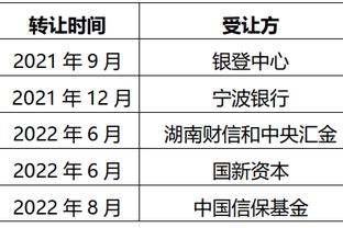 8胜1负！阿隆-戈登：全明星后我们恢复了活力 想拿到西部第一