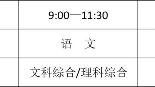 还需坚持！曼联伤病综述：9人养伤，胖虎、利马预计1月回归